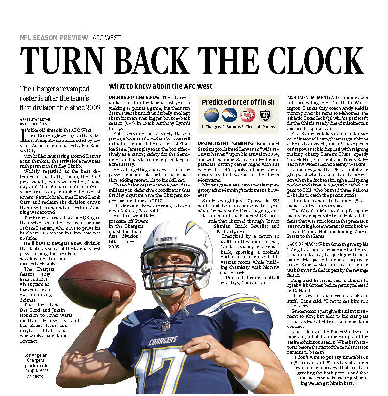 090118_NFL SEASON PREVIEW_AFC WEST
